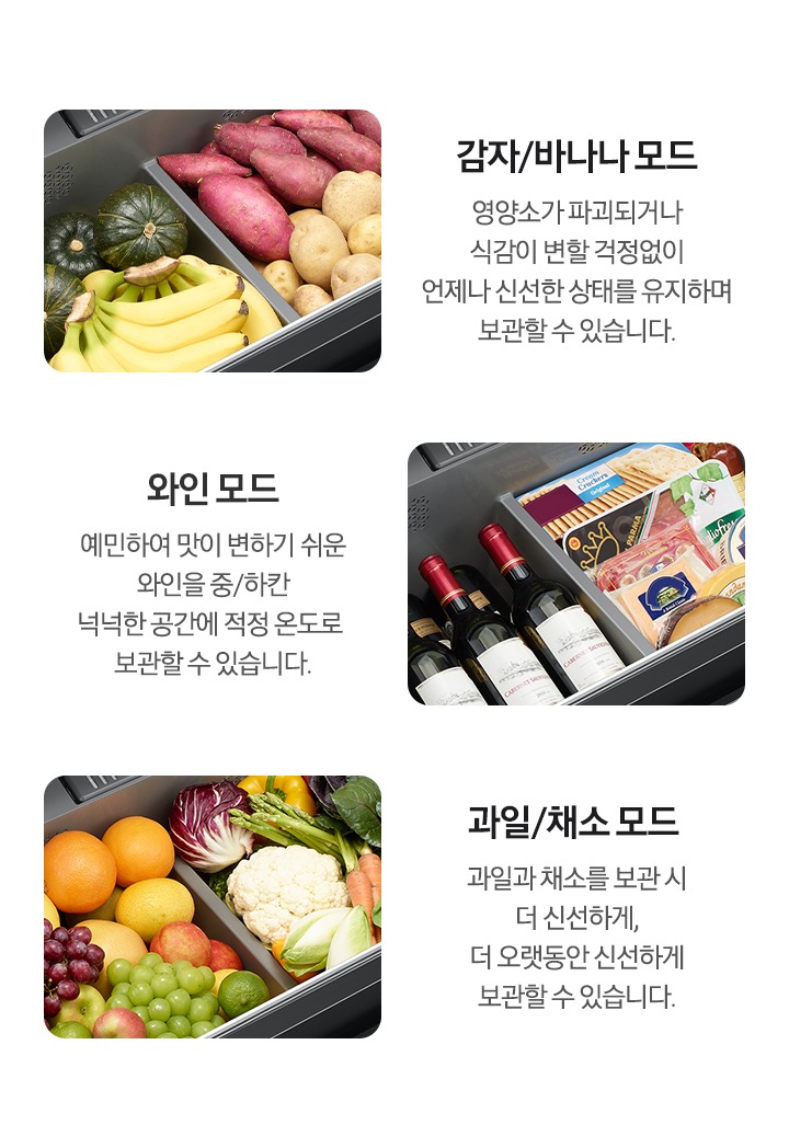 상단 좌측부터 냉장고 안에 고구마, 감자, 호박, 바나나가 들어있는 이미지와 감자/바나나 모드 영양소가 파괴되거나 식감이 변할 걱정없이 언제나 신선한 상태를 유지하며 보관할 수 있습니다.  텍스트, 냉장고 안에 숙성중인 고기가 배치된 이미지와 참맛육류 모드 과학적인 3일 숙성 알고리즘을 통해 육질을 연하게 하고 풍미를 높여 감칠맛 성분을 끌어올립니다. 텍스트, 냉장고 안에 쌀 및 곡류가 들어있는 4개의 밀폐용기 이미지와 곡류 모드 곡류도 오랫동안 깔끔하게 보관할 수 있고 와인도 맞춤 모드에 따라 보관할 수 있습니다.  텍스트, 냉장고 안에 와인과 치즈가 들어있는 이미지와 와인 모드 예민하여 맛이 변하기 쉬운 와인을 중/하칸 넉넉한 공간에 적정 온도로 보관할 수 있습니다.  텍스트, 냉장고 안에 각종 과일과 야채가 들어있는 이미지와 과일/채소 모드 과일과 채소를 보관 시 더 신선하게, 더 오랫동안 신선하게 보관할 수 있습니다.  텍스트, 냉장고 안에 연어와 고기가 들어있는 이미지와 육류/생선 모드 상하기 쉬운 식재료인 육류나 생선에 맞는 최적의 온도를 제공하여 더 오랫동안 보관할 수 있습니다. 텍스트가 있습니다.