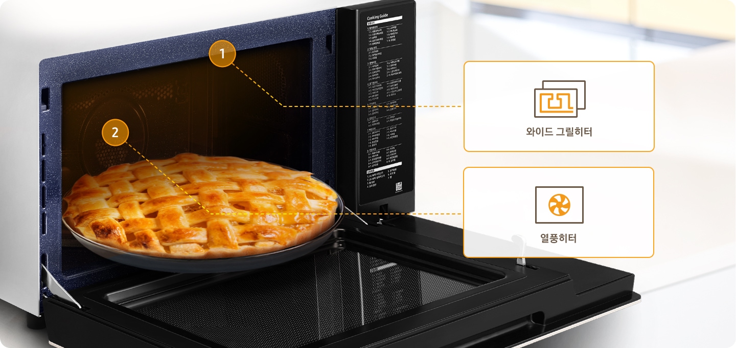 좌측에는 도어가 열린 오븐이 있고 그 안에서 요리된 파이가 보입니다. 오븐 상단에는 1이라는 숫자표시와 함께 우측으로 점선이 연결되어 듀얼 그릴히터라는 기능명과 아이콘 이미지가 있고, 오븐의 내부 뒷 벽면에는 2라는 숫자표시와 함께 우측으로 점선이 연결되어 열풍히터라는 기능명과 아이콘이미지가 있습니다.