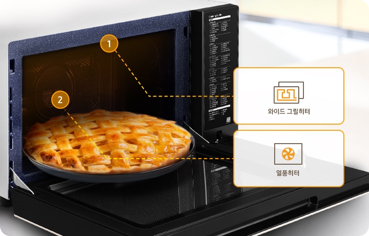 좌측에는 도어가 열린 오븐이 있고 그 안에서 요리된 파이가 보입니다. 오븐 상단에는 1이라는 숫자표시와 함께 우측으로 점선이 연결되어 듀얼 그릴히터라는 기능명과 아이콘 이미지가 있고, 오븐의 내부 뒷 벽면에는 2라는 숫자표시와 함께 우측으로 점선이 연결되어 열풍히터라는 기능명과 아이콘이미지가 있습니다.