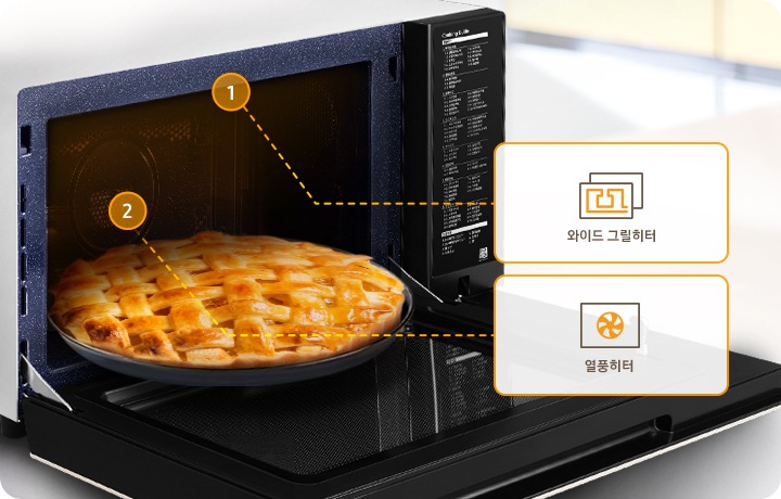좌측에는 도어가 열린 오븐이 있고 그 안에서 요리된 파이가 보입니다. 오븐 상단에는 1이라는 숫자표시와 함께 우측으로 점선이 연결되어 듀얼 그릴히터라는 기능명과 아이콘 이미지가 있고, 오븐의 내부 뒷 벽면에는 2라는 숫자표시와 함께 우측으로 점선이 연결되어 열풍히터라는 기능명과 아이콘이미지가 있습니다.