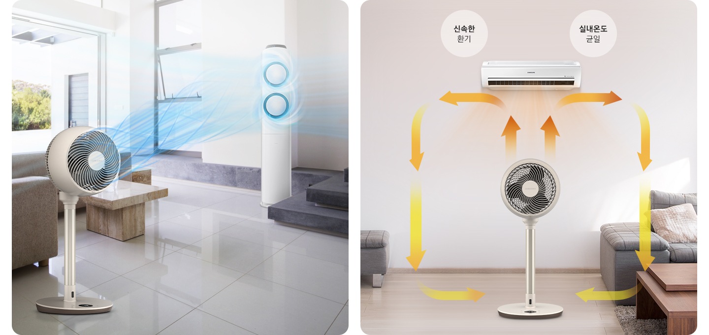 좌측에는 거실에 배치된 서큘레이터가 에어컨의 차가운 공기를 더 빠르게 순환시켜주는 것을 표현한 이미지가 있고, 우측에는 벽걸이 난방기에서 나오는 따뜻한 공기를 서큘레이터가 순환시켜 신속한 환기와 실내온도의 균일한 유지가 가능하게 함을 표현한 이미지가 있습니다.