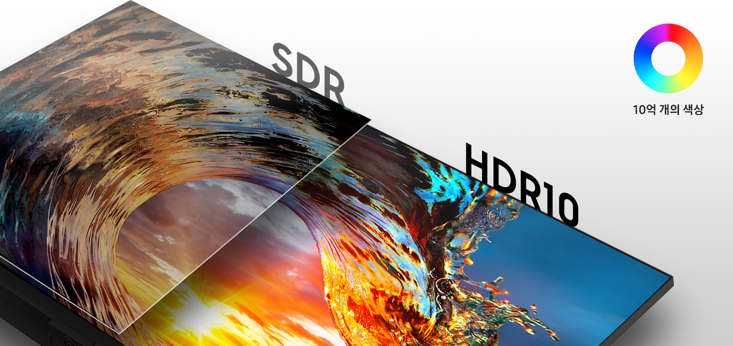 모니터가 사선으로 놓여져 있습니다. 반으로 나뉘어서 SDR HDR10이라는 텍스트로고가 보입니다. SDR 화질과 HDR10 화질의 색상의 차이를 보여주는 이미지를 표시하고 있습니다. 노을지는 바다의 파도가 치는 물살의 모습을 표현 이미지를 생동감있게 표현하고 있습니다. 화면의 오른쪽 상단에는 10억 개의 색상이라는 텍스트와 함께 무지개색의 원형 아이콘을 보여주고 있습니다.