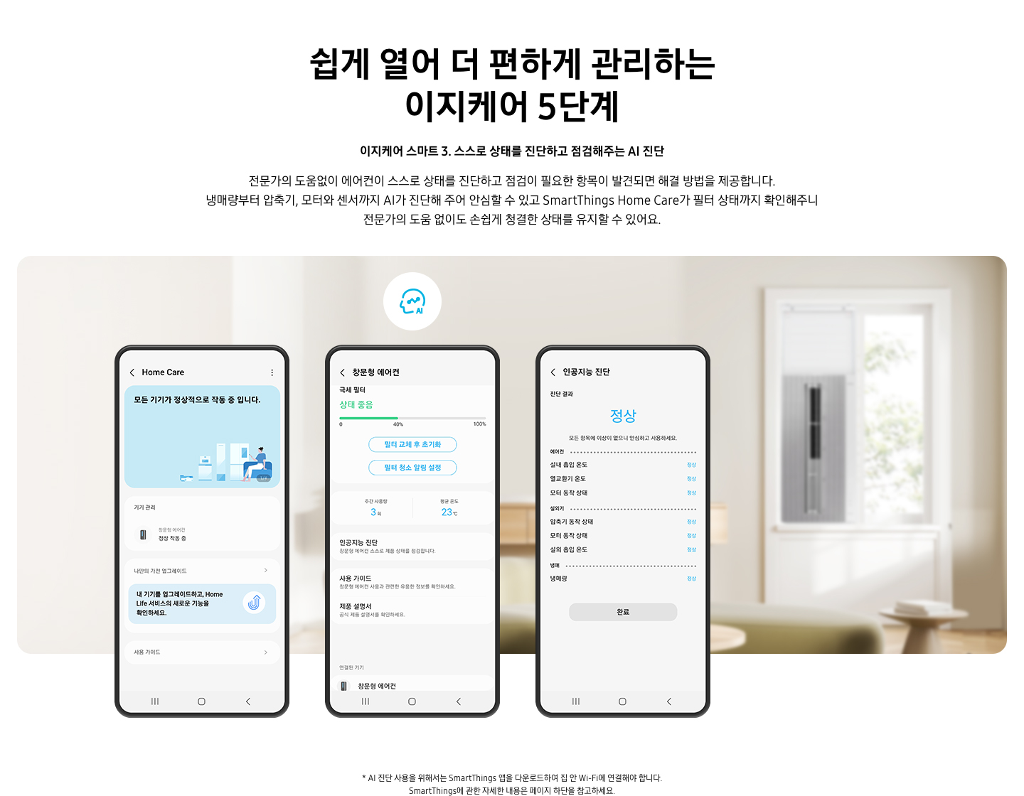 3 ) 이지케어 스마트 3. 스스로 상태를 진단하고 점검해주는 AI 진단 - 배경에 작동하고 있는 윈도우핏 에어컨 설치되어 있는 모습이 흐릿하게 보여지며 가운데 휴대폰 3개 모습에 첫번째는 홈케어 매니저 작동중인 기기들이 보여지고 두번째 처음에 보여졌던 기기들중 창문형 에어컨의 대한 현재 상세 상태가 보여지며 세번째 휴대폰에는 창문형 에어컨 작동시 점검이 필요한 요청들이 보여집니다.