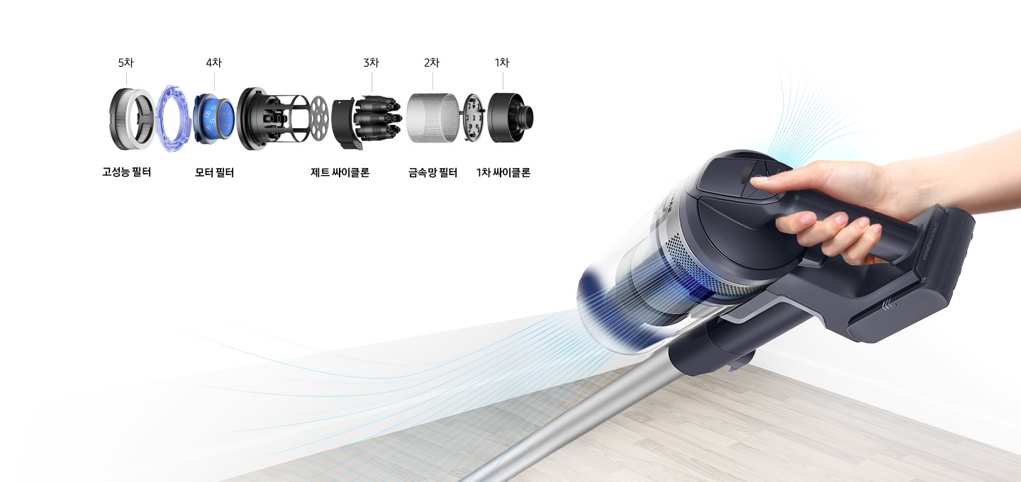 고성능 필터, 모터 필터, 제트 싸이클론, 금속망 필터, 1차 싸이클론 부품이 순서에 맞추어 전개 되어 있으며  오른쪽으로는 청소중인 손이 보입니다.