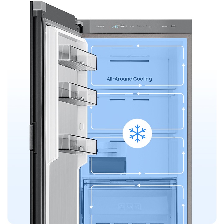냉장고 내상컷에 칸칸마다 냉기가 순환되는 일러스트 이미지가 나와있습니다.