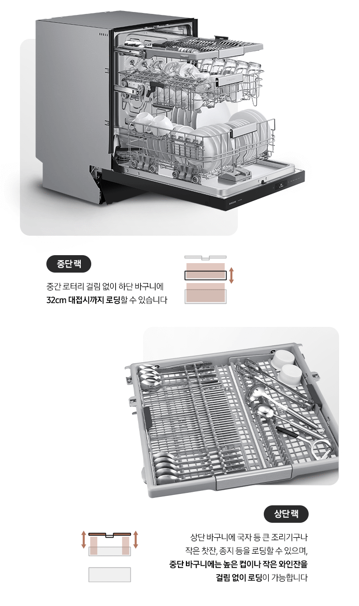 왼쪽엔 중단랙. 중간 로터리 걸림 없이 하단 바구니에 32cm 대접시까지 로딩할 수 있습니다. 글자 옆 중단 랙의 움직임을 표현하는 아이콘이 위 아래로 움직입니다. 그 아래로 화이트 바디 식기세척기가 오른쪽 측면으로 보여지고 완전히 문이 열림 상태로 내부 가득 하얀 식기와 수저, 와인잔 등이 적재된 상태로 중단랙이 위 아래로 움직이고 있습니다. 오른쪽 상단엔 상단랙 내부에 식기와 조리도구가 차곡차곡 적재 된 상태로 좌 우가 동시에 위 아래로 움직이고 있습니다. 그 아래로 살단랙. 상단 바구니에 국자 등 큰 조리기구나 작은 찻잔, 종지 등을 로딩할 수 있으며, 중단 바구니에는 높은 컵이나 작은 와인잔을 걸림 없이 로딩이 가능합니다. 라는 문구와 왼쪽엔 상단랙의 움직임을 표현하는 아이콘이 위 아래로 움직입니다.