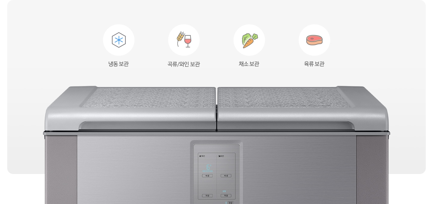 문이 닫힌 김치냉장고와 냉동보관, 쌀/와인보관, 야채보관, 육류보관을 나타내는 아이콘과 텍스트가 보여집니다.