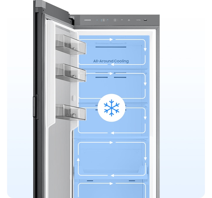 냉장고 문이 열려있으며, 안에 칸마다 음식이 놓여져 있습니다. 칸에 각각 멀티 냉각 시스템을 나타내는 인포그래픽이 보여집니다.