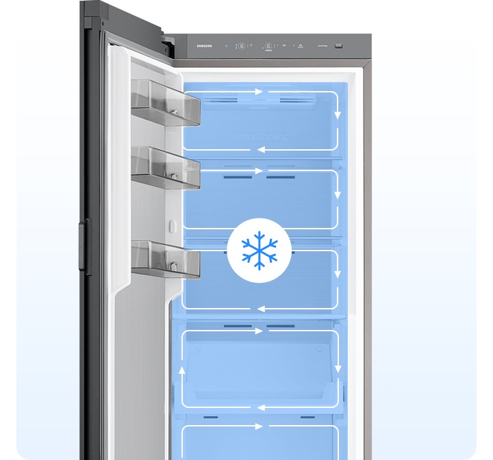 냉장고 문이 열려있으며, 안에 칸마다 음식이 놓여져 있습니다. 칸에 각각 멀티 냉각 시스템을 나타내는 인포그래픽이 보여집니다.