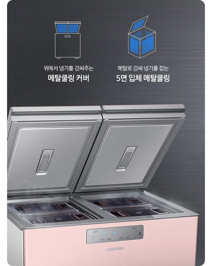 양쪽 뚜껑이 열린 김치냉장고가 보여지고, 메탈쿨링을 나타내는 아이콘과 텍스트가 있습니다. 위에서 냉기를 감싸주는 메탈쿨링 커버, 메탈로 감싸 냉기를 잡는 5면 입체 메탈쿨링 문구와 이를 표현하는 아이콘들이 있스빈다. 커버는 뚜껑에 파란색 표기가 되어있고, 5면 입체 메탈쿨링은 뚜껑부터 안에 바닥 외 사면이 파란색으로 표기되어있습니다.