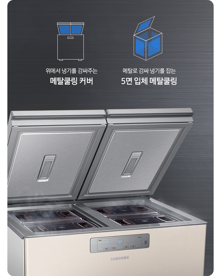 양쪽 뚜껑이 열린 김치냉장고가 보여지고, 메탈쿨링을 나타내는 아이콘과 텍스트가 있습니다.양쪽 뚜껑이 열린 김치냉장고가 보여지고, 메탈쿨링을 나타내는 아이콘과 텍스트가 있습니다. 위에서 냉기를 감싸주는 메탈쿨링 커버, 메탈로 감싸 냉기를 잡는 5면 입체 메탈쿨링 문구와 이를 표현하는 아이콘들이 있스빈다. 커버는 뚜껑에 파란색 표기가 되어있고, 5면 입체 메탈쿨링은 뚜껑부터 안에 바닥 외 사면이 파란색으로 표기되어있습니다.