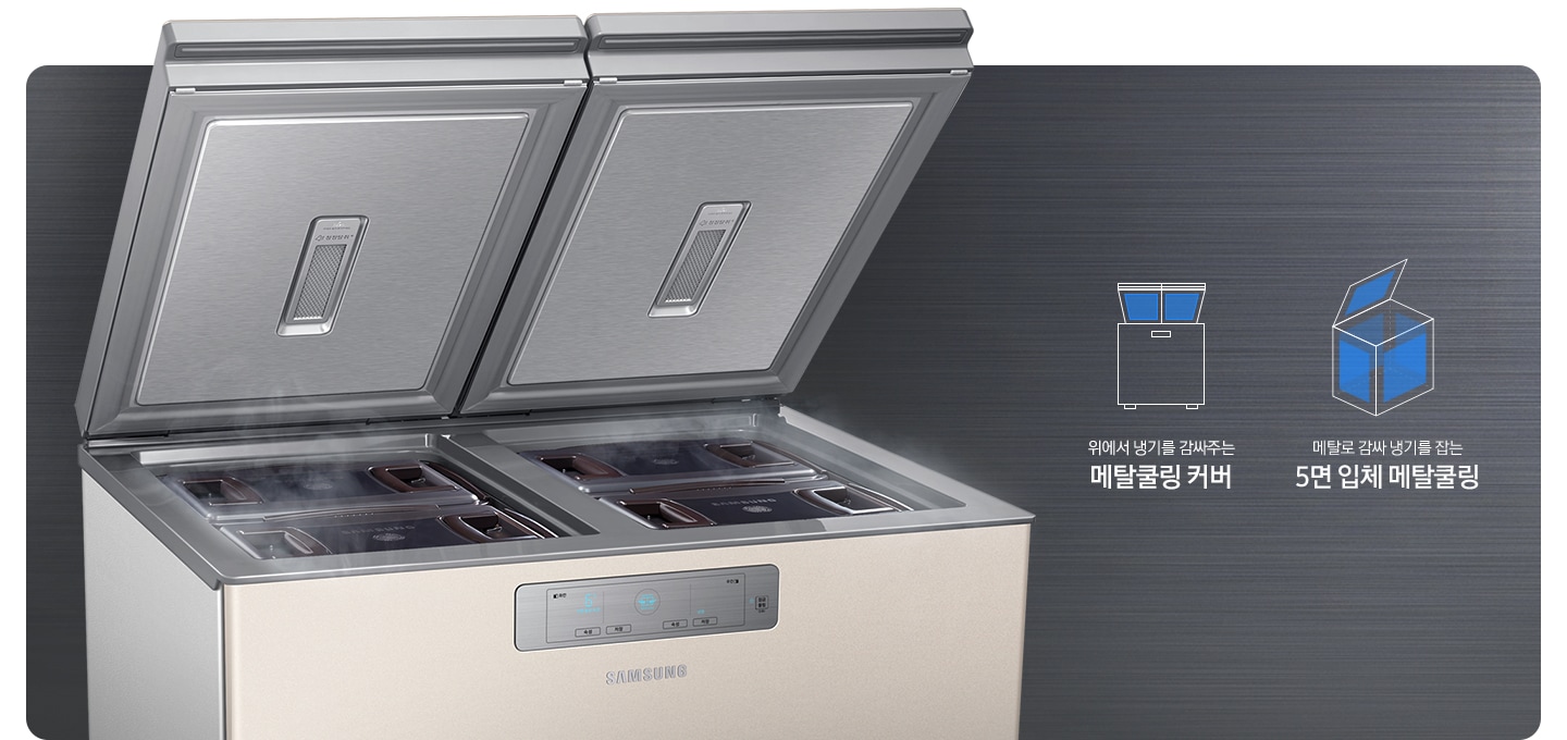 양쪽 뚜껑이 열린 김치냉장고가 보여지고, 메탈쿨링을 나타내는 아이콘과 텍스트가 있습니다.양쪽 뚜껑이 열린 김치냉장고가 보여지고, 메탈쿨링을 나타내는 아이콘과 텍스트가 있습니다. 위에서 냉기를 감싸주는 메탈쿨링 커버, 메탈로 감싸 냉기를 잡는 5면 입체 메탈쿨링 문구와 이를 표현하는 아이콘들이 있스빈다. 커버는 뚜껑에 파란색 표기가 되어있고, 5면 입체 메탈쿨링은 뚜껑부터 안에 바닥 외 사면이 파란색으로 표기되어있습니다.