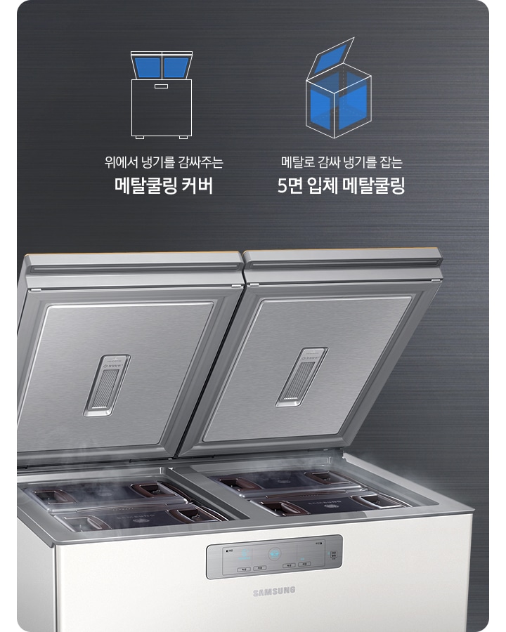 양쪽 뚜껑이 열린 김치냉장고가 보여지고, 메탈쿨링을 나타내는 아이콘과 텍스트가 있습니다. 위에서 냉기를 감싸주는 메탈쿨링 커버, 메탈로 감싸 냉기를 잡는 5면 입체 메탈쿨링 문구와 이를 표현하는 아이콘들이 있스빈다. 커버는 뚜껑에 파란색 표기가 되어있고, 5면 입체 메탈쿨링은 뚜껑부터 안에 바닥 외 사면이 파란색으로 표기되어있습니다.