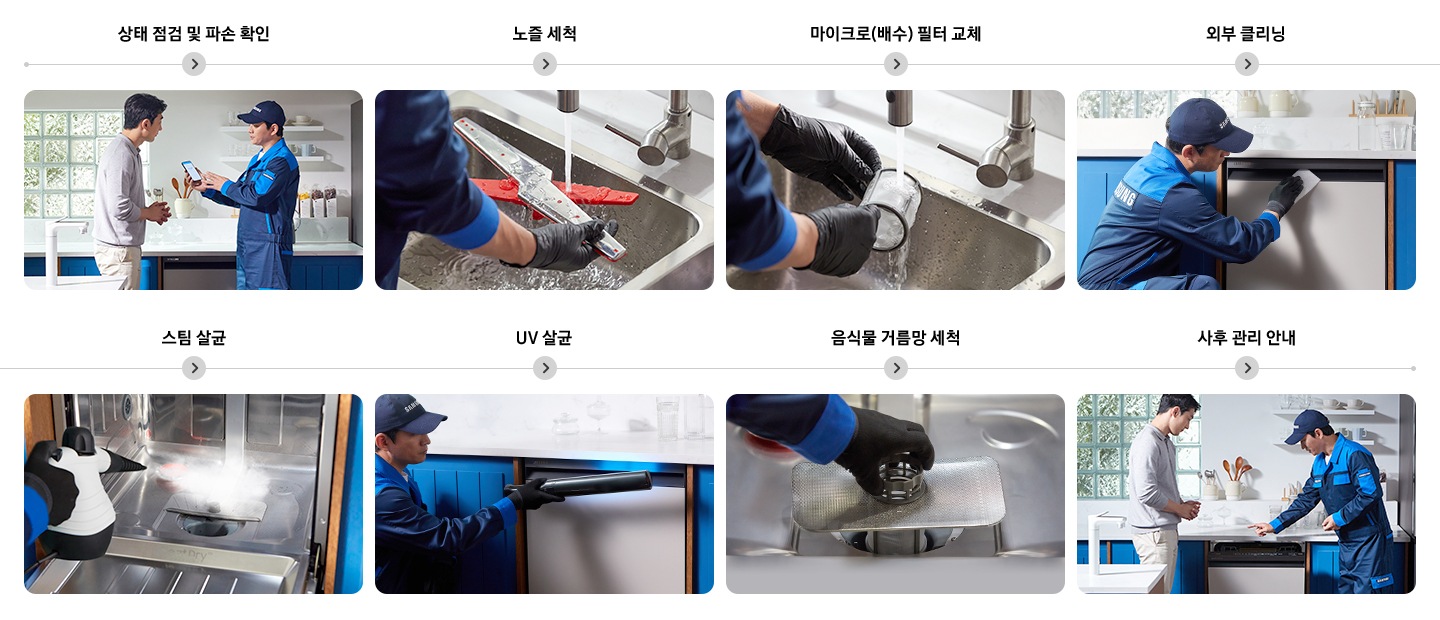 삼성케어플러스 가전케어 과정 순서를 설명하는 이미지입니다. 상태 점검 및 파손 확인을 나타내는 이미지와 텍스트가 보여집니다. 노즐 세척하는 이미지와 텍스트가 보여집니다. 필터 세척을 하는 이미지와 텍스트가 보여집니다. 외부 클리닝을 하는 이미지와 텍스트가 보여집니다. 스팀 살균을 하는 이미지와 텍스트가 보여집니다. UV 살균을 하는 이미지와 텍스트가 보여집니다. 연1회 필터 교체를 하는 이미지와 텍스트가 보여집니다. 사후 관리 안내를 하는 이미지와 텍스트가 보여집니다.
