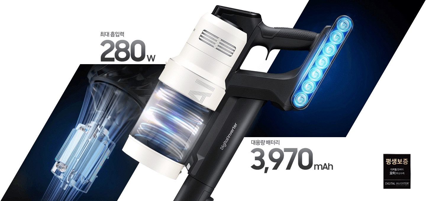 좌측엔 특허 출원한 제트의 모터가 강력하게 흡입하고 있는 모습이 보이고 가운데에는 BESPOKE제트 AI 새틴 세이지그린 청소기의 완측면이 보이며, 먼지통 안이 파란 불빛을 보이며 회전 중인 모습이 보입니다. 오른쪽으로는 성능이 좋아진 배터리 안으로 에너지가 회전 되는 모습이 파란색 불빛으로 보여집니다.