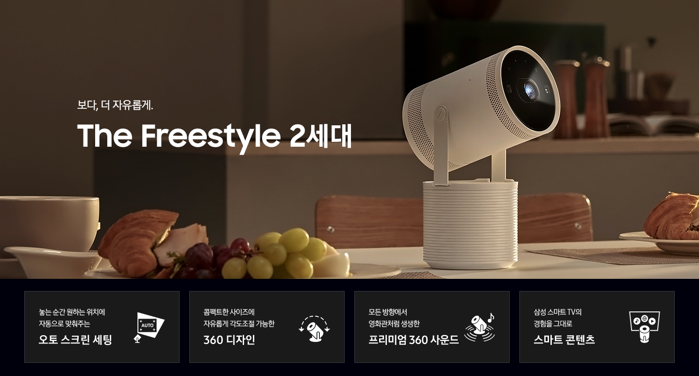 식탁 위 The Freestyle 놓여 있습니다. The Freestyle 왼쪽으로 과일과 빵이 있습니다. 보다, 더 자유롭게 The Freestyle 2세대 KV 입니다. 하단 4POD에는 놓는 순간 원하는 위치에 자동으로 맞춰주는 오토 스크린 세팅 문구와 The Freestyle이 자동으로 화면 위치를 조정해주는 아이콘, 각도 조절로 손 쉽게, 어디서나 가볍게 360 디자인 문구와 The Freestyle 위로 아치형으로 생긴 화살표가 있는 아이콘, 모든 방향에서 영화관처럼 생생한 프리미엄 360 사운드 문구와 The Freestyle 제품 아래 음파와 오른쪽 상단에 음표가 있는 아이콘, 삼성 스마트 TV의 경험을 그대로 스마트 콘텐츠 문구와 The Freestyle 뒤로 스크린이 있으며 그 안에 음표, 지구본, 재생버튼 아이콘이 있습니다.