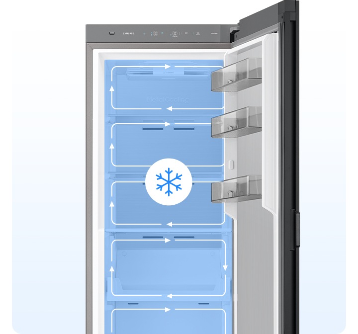 냉장고 문이 열려있으며, 안에 칸마다 음식이 놓여져 있습니다. 칸에 각각 멀티 냉각 시스템을 나타내는 인포그래픽이 보여집니다.