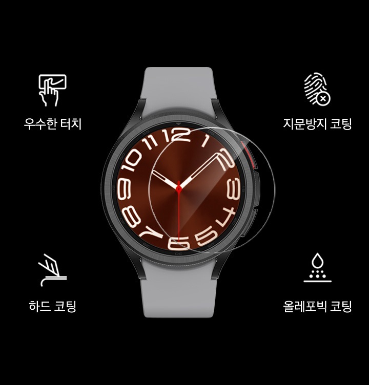 갤럭시 워치에 클래식 클리어 케이스와 코어 강화 유리가 장착되는 이미지가 보여지며 4가지의 설명이 보여집니다. 왼쪽 상단에 우수한 터치 텍스트와 터치 아이콘이 보여집니다. 오른쪽 상단에 지문방지 코딩 텍스트와 지문방지 아이콘이 보여집니다. 왼쪽 하단에 하드 코딩 텍스트와 하드코팅 아이콘이 보여집니다. 오른쪽 하단에 올레포빅 코딩 텍스트와 올레포빅 코팅 아이콘이 보여집니다.