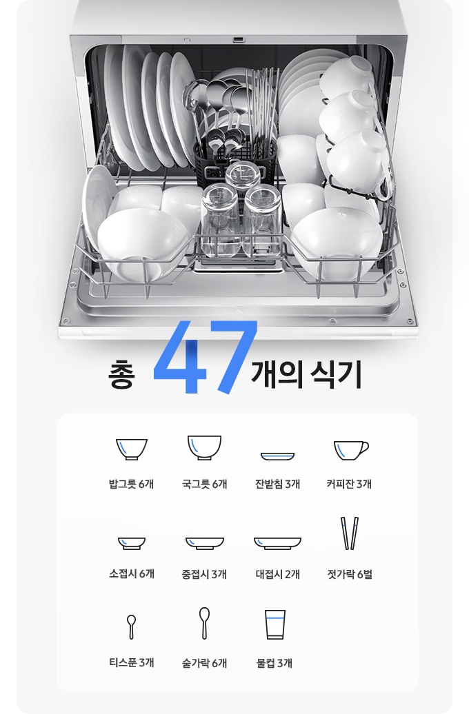 총 47개의 식기 밥그릇 6개, 국그릇 6개, 잔받침 3개, 커피잔 3개, 소접시 6개, 중접시 3개, 대접시 2개, 젓가락 6벌, 티스푼 3개, 숟가락 6개, 물컵 3개