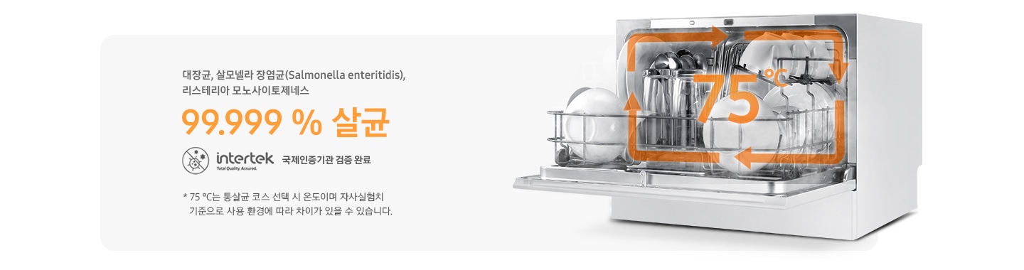 대장균, 살로넬라 장염균(Salmonella enteritidis), 리스테리아 모노사이토제네스. 99.999 % 살균. 인터텍 로고. 국제인증기관 검증 완료. * 75℃는 통살균 코스 선택 시 온도이며 자사실험치 기준으로 사용 환경에 따라 차이가 있을 수 있습니다.' 문구가 있고 우측에는 식기 세척이 완료되어 도어가 활짝 열린 식기세척기 측면이 보입니다. 식기세척기 위로 75℃ 고온 수증기가 회전되는 듯한 인포그래픽이 그려져 있습니다.