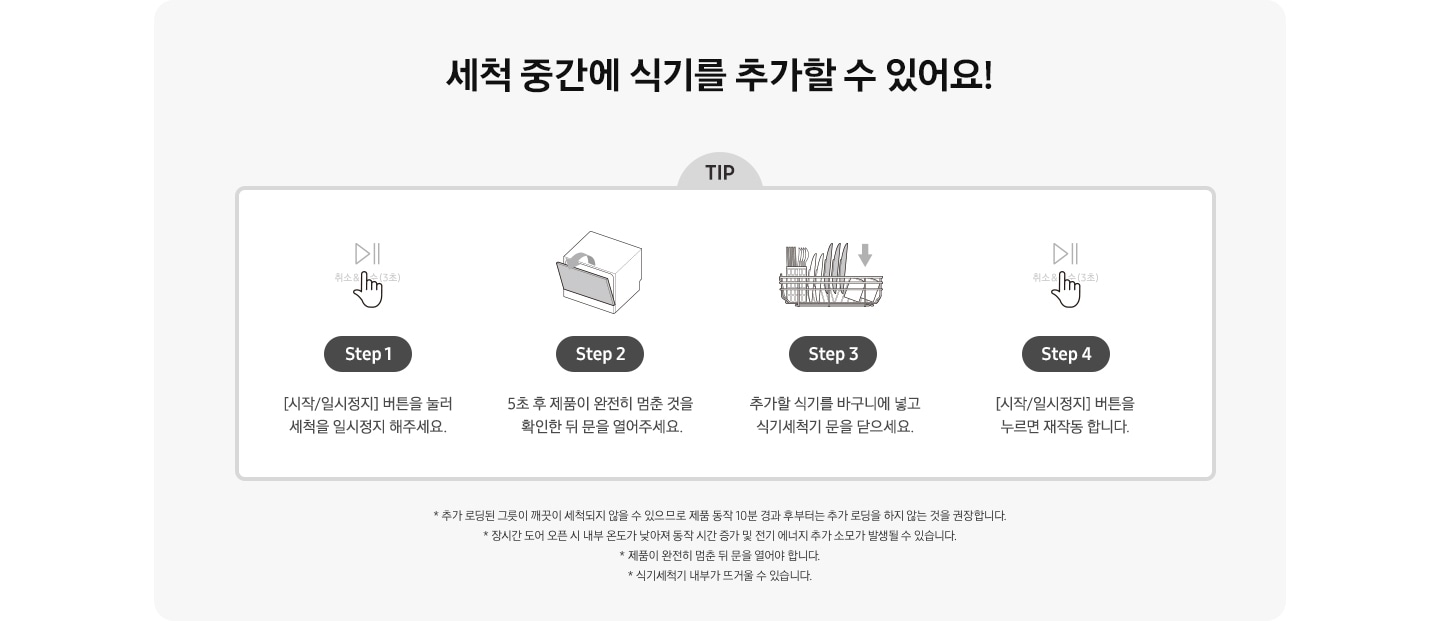 BESPOKE 식기세척기 6인용 세척 중간 식기 추가 TIP에 대해 설명하고 있습니다. 왼쪽부터 시작/일시정지 버튼에 손가락이 올라간 아이콘과 'Step1 [시작/일시정지] 버튼을 눌러 세척을 일시정지 해주세요.' 문구, 식기세척기 도어가 열리는 아이콘과 'Step2 5초 후 제품이 완전히 멈춘 것을 확인한 뒤 문을 열어주세요.' 문구, 바구니에 식기가 수납된 아이콘과 'Step3 추가할 식기를 바구니에 넣고 식기세척기 문을 닫으세요.' 문구, 시작/일시정지 버튼에 손가락이 올라간 아이콘과 'Step4 [시작/일시정지] 버튼을 누르면 재작동 합니다.' 문구가 있습니다. * 추가 로딩된 그릇이 꺠끗이 세척되지 않을 수 있으므로 제품 동작 10분 경과 후 부터는 추가 로딩을 하지 않는 것을 권장합니다. * 장시간 도어 오픈 시 내부 온도가 낮아져 동작 시간 증가 및 전기 에너지 추가 소모가 발생될 수 있습니다. * 제품이 완전히 멈춘 뒤 문을 열어야 합니다. * 식기세척기 내부가 뜨거울 수 있습니다.