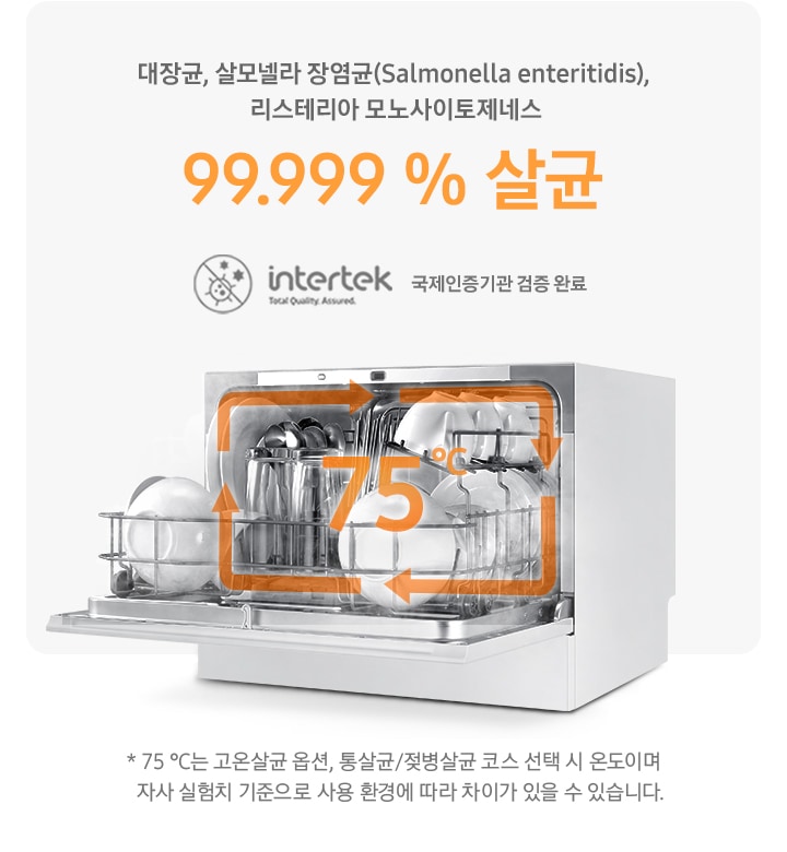 대장균, 살로넬라 장염균(Salmonella enteritidis), 리스테리아 모노사이토제네스. 99.999 % 살균. 인터텍 로고. 국제인증기관 검증 완료. * 75℃는 통살균 코스 선택 시 온도이며 자사실험치 기준으로 사용 환경에 따라 차이가 있을 수 있습니다.' 문구가 있고 우측에는 식기 세척이 완료되어 도어가 활짝 열린 식기세척기 측면이 보입니다. 식기세척기 위로 75℃ 고온 수증기가 회전되는 듯한 인포그래픽이 그려져 있습니다.