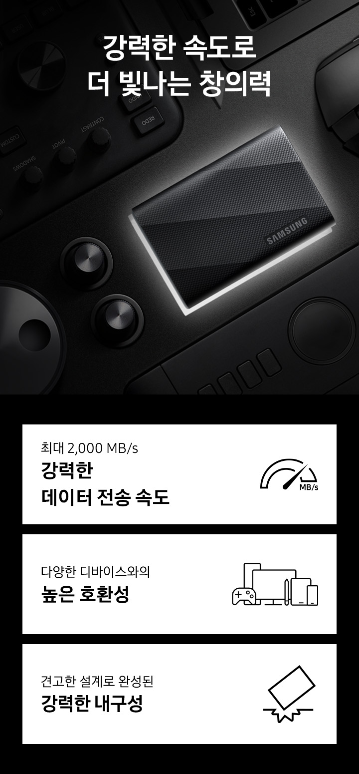 이미지 왼쪽에 외장 SSD T9 USB 제품이 오른쪽으로 100도 기울어져 누워있는 정면 이미지의 뒷면에 불이 나오고 있고 주변에는 노트북과 마우스가 시계방향으로 나열해 있으며 이미지 오른쪽에는 강력한 속도로 더 빛나는 창의력이라는 텍스트가 쓰여 있으며 이미지 하단에는 외장 SSD T9 USB 제품의 장점 3가지를 알려주고 있습니다. 왼쪽부터 최대 2,000 MB/s 강력한 데이터 전송 속도 텍스트와 반원모양의 이미지에 높은 곳을 가르키는 아이콘, 다양한 디바이스와의 높은 호환성 텍스트와 TV, 탭, 스마트 폰의 아이콘, 견고한 설계로 완성된 강력한 내구성 텍스트와 SSD가 바닥에 떨어져 바닥이 파인 아이콘이 나열되어 있습니다.