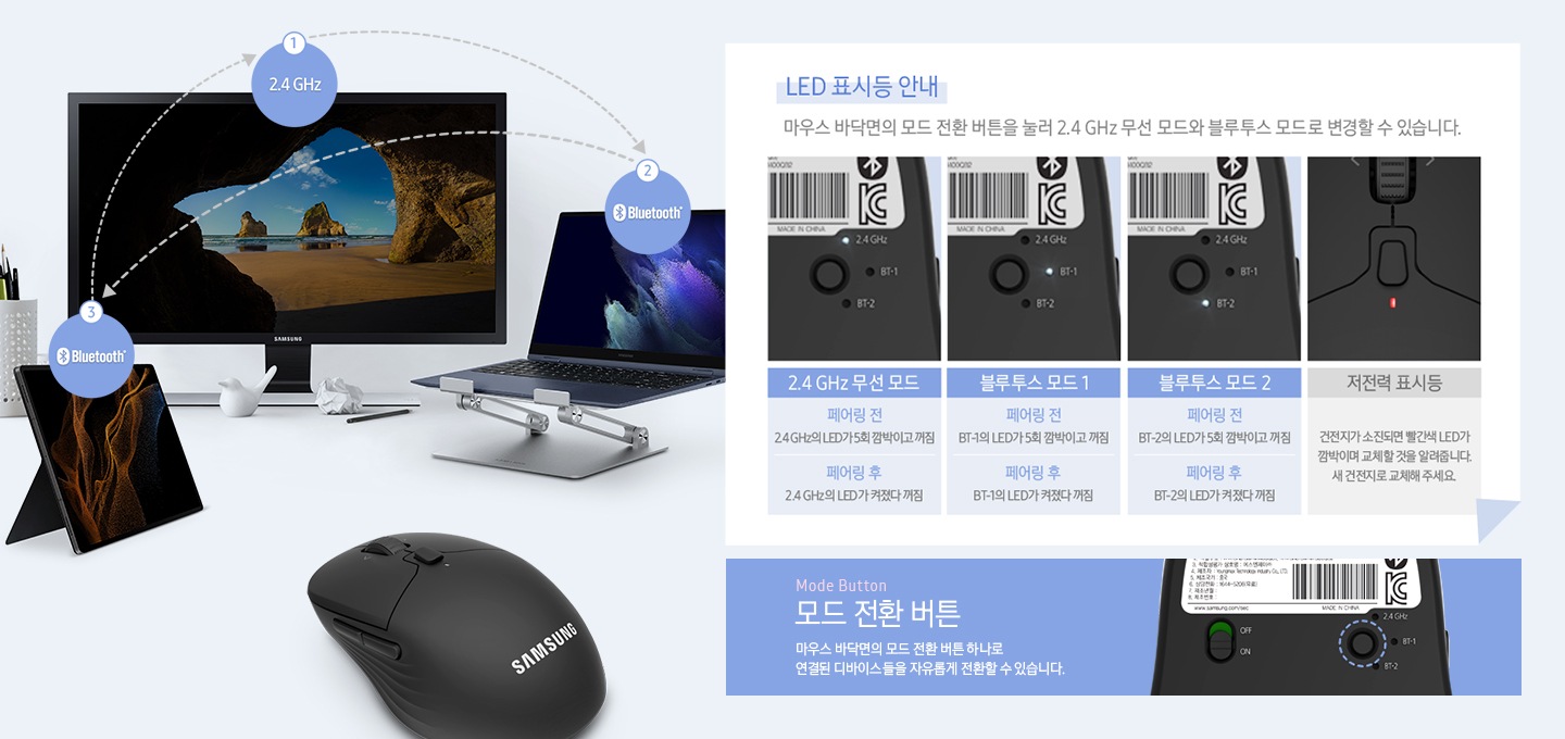 하나의 마우스로 2.4 GHz 무선기기와 블루투스 무선기기에 연결이 가능하여 최대 3대 기기까지 멀티페어링이 가능한 모습을 보여주고 있습니다.