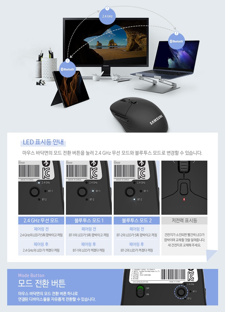 하나의 마우스로 2.4 GHz 무선기기와 블루투스 무선기기에 연결이 가능하여 최대 3대 기기까지 멀티페어링이 가능한 모습을 보여주고 있습니다.