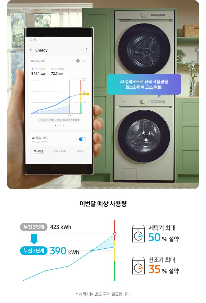 SmartThings를 통해서 AI 절약모드 설정하면 에너지 사용 효율화이번달 예상 사용량 누진 3단계 423kWh에서 390kWh 절약을 보여주는 영상입니다. 세탁기는 최대 50% 절약, 건조기는 최대 35%절약