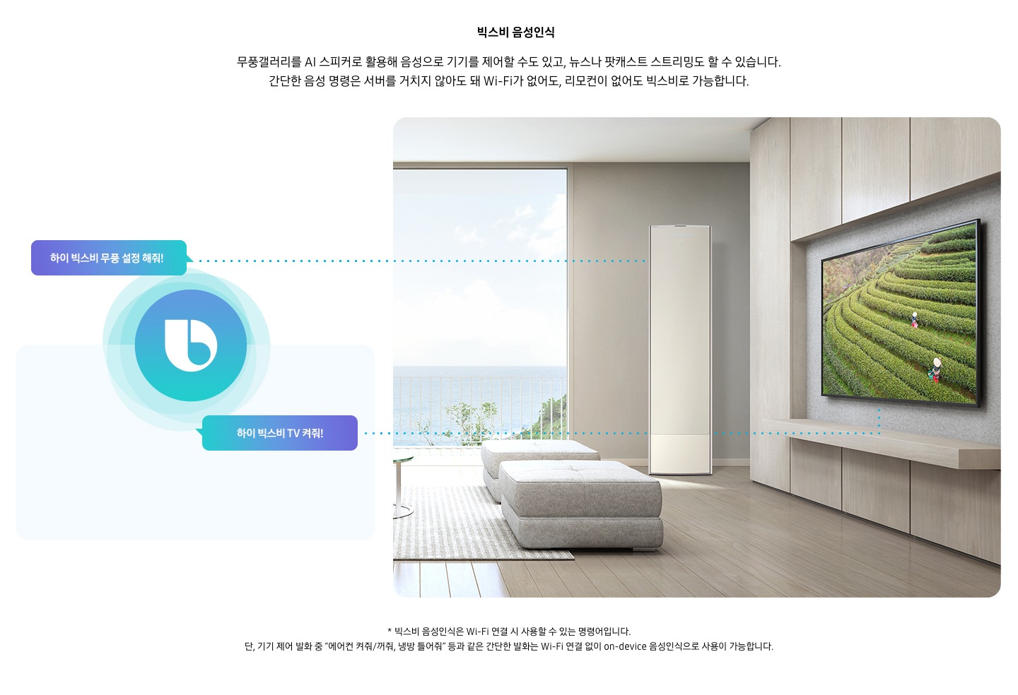 온도 • 습도 • 청정까지 알아서 맞춰주는 BESPOKE AI 맞춤쾌적 빅스비 음성인식 무풍갤러리를 ai스피커로 활용해 음성으로 기기를 제어할 수도 있고, 뉴스나 팟캐스트 스트리밍도 할 수 있습니다. 간단한 음성 명령은 서버를 거치지 않아도 돼 Wi-Fi 가 없어도, 리모컨이 없어도 빅스비로 가능합니다. 문구가 보여집니다. 좌측엔 빅스비 아이콘이 보여지며 하이 빅스비 무풍 설정 해줘!, 하이 빅스비  TV켜줘 말풍선이 보여집니다. 우측엔 거실로 보여지는 공간에 정면에 통 창이 보여지며 창밖으로 바다가 보여집니다. 거실 우측엔 티비가 설치 되어있고 화면에선 녹차받으로 보여지는곳에서 수확하는 모습이 보여집니다. 거실 가운데 무풍 갤러리 에어컨과 좌측 비스비와 여러개의 점으로 연결되어 있다고 표현하는 점선이 보이며, tv 와도 동일하게 빅스비와 연결되어 있다고 표현하는 점선이 보여집니다. 하단 참고 사항 *빅스비 음성인식은wi-fi 연결 시 사용할 수 있는 명령어 입니다. 단, 기기 제어 발화 중  에어컨 켜줘/꺼줘, 냉방 틀어줘  등과 같은 간단한 발화는 wi-fi 연결 없이 on-device 음성인식으로 사용이 가능 합니다. 