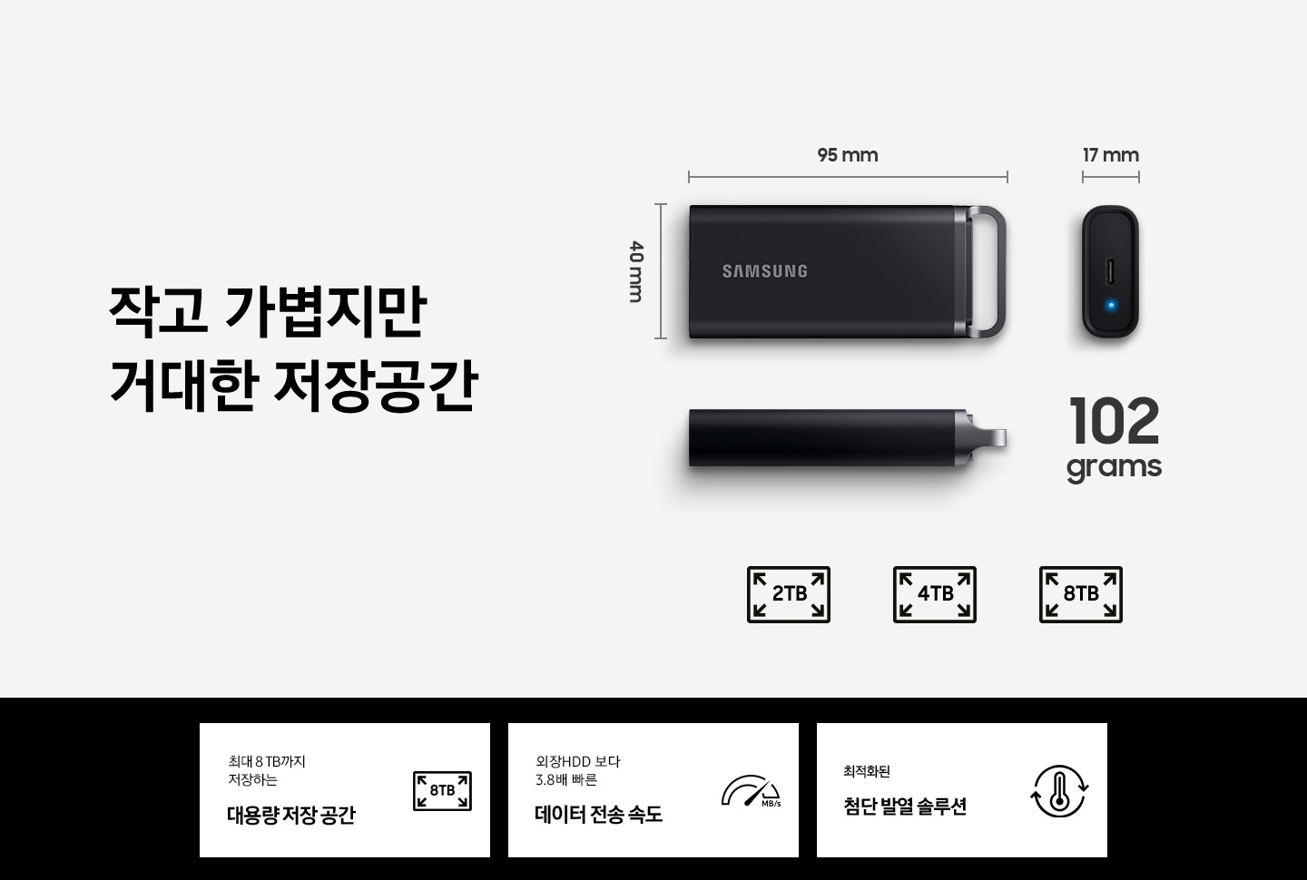 [외장 SSD T~5 ÉVÓ Ú~SB 3.2 Gé~ñ 1 제품의 크기와 장점 3가지를 알려주는 이미지]