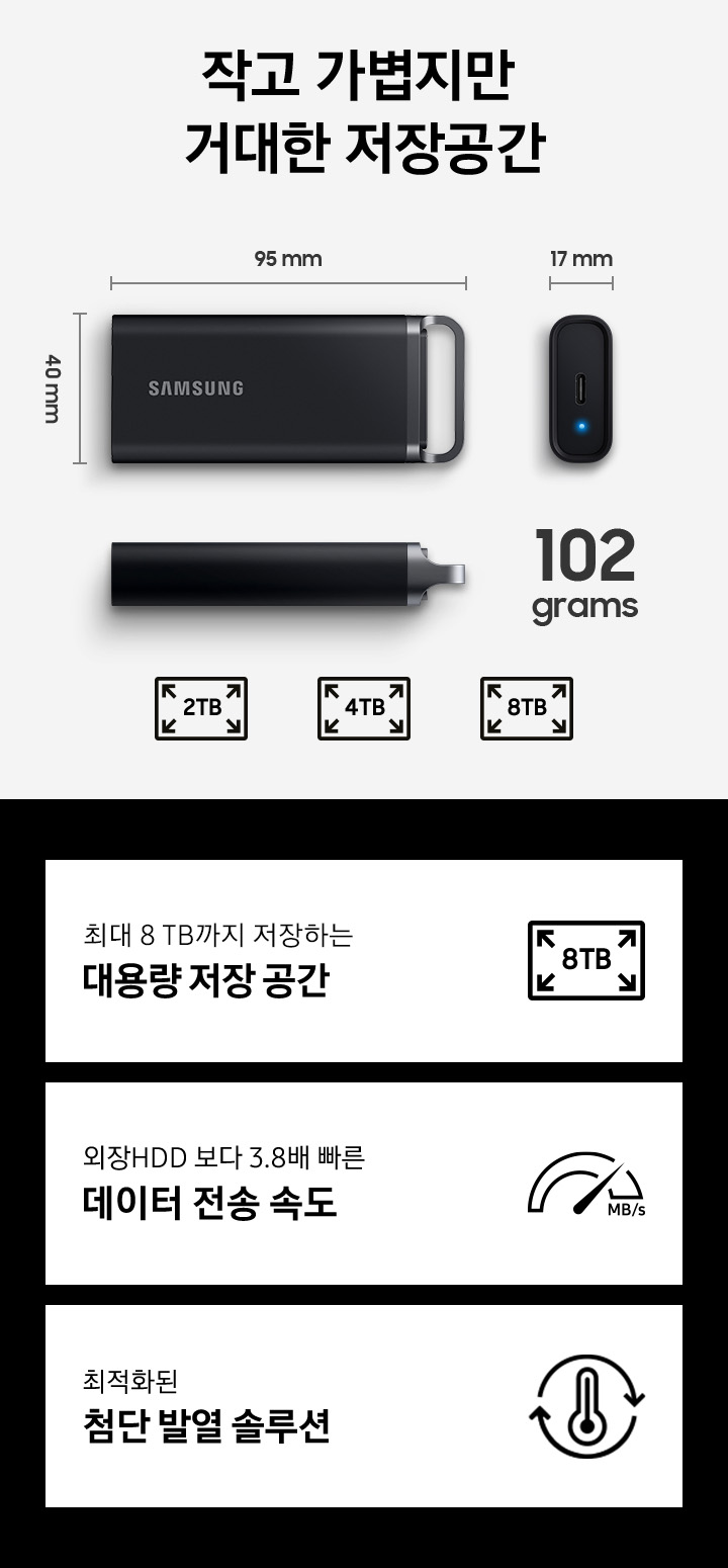 [외장 SSD T~5 ÉVÓ Ú~SB 3.2 Gé~ñ 1 제품의 크기와 장점 3가지를 알려주는 이미지]