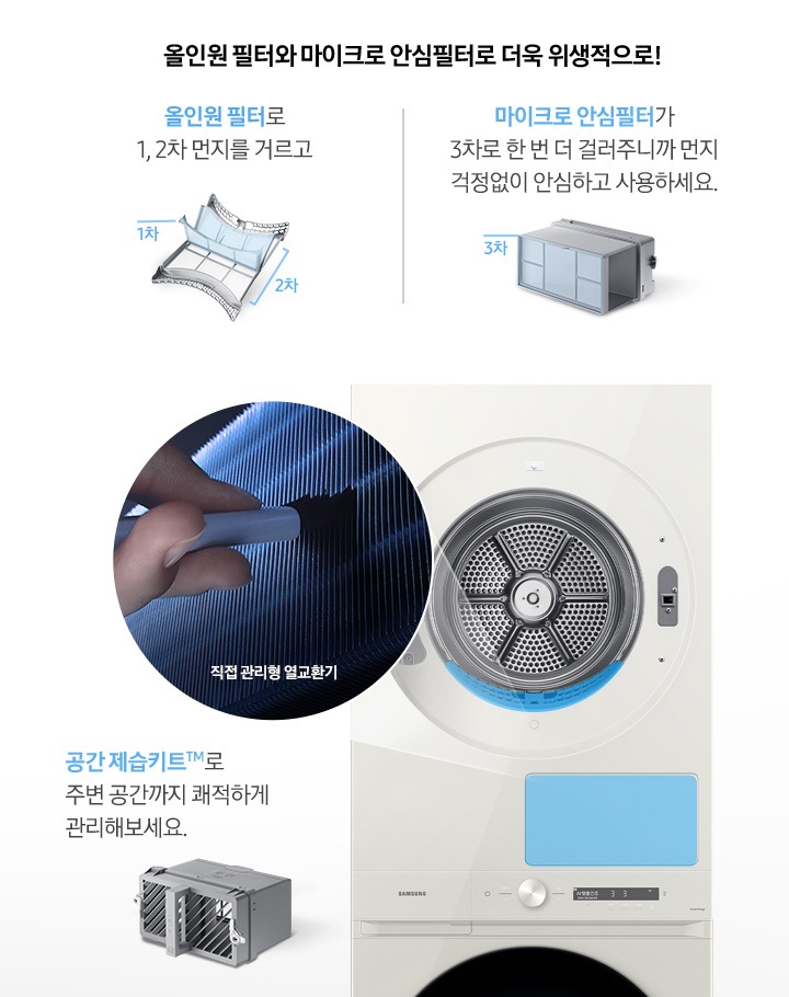 건조기 제품이 중앙에 놓여져 있고, 좌측엔 직접 관리형 열교환기, 우측에는 올인원필터, 마이크로 안심 필터, 공간제습키트 에 대한 설명을 보여주고 있습니다.