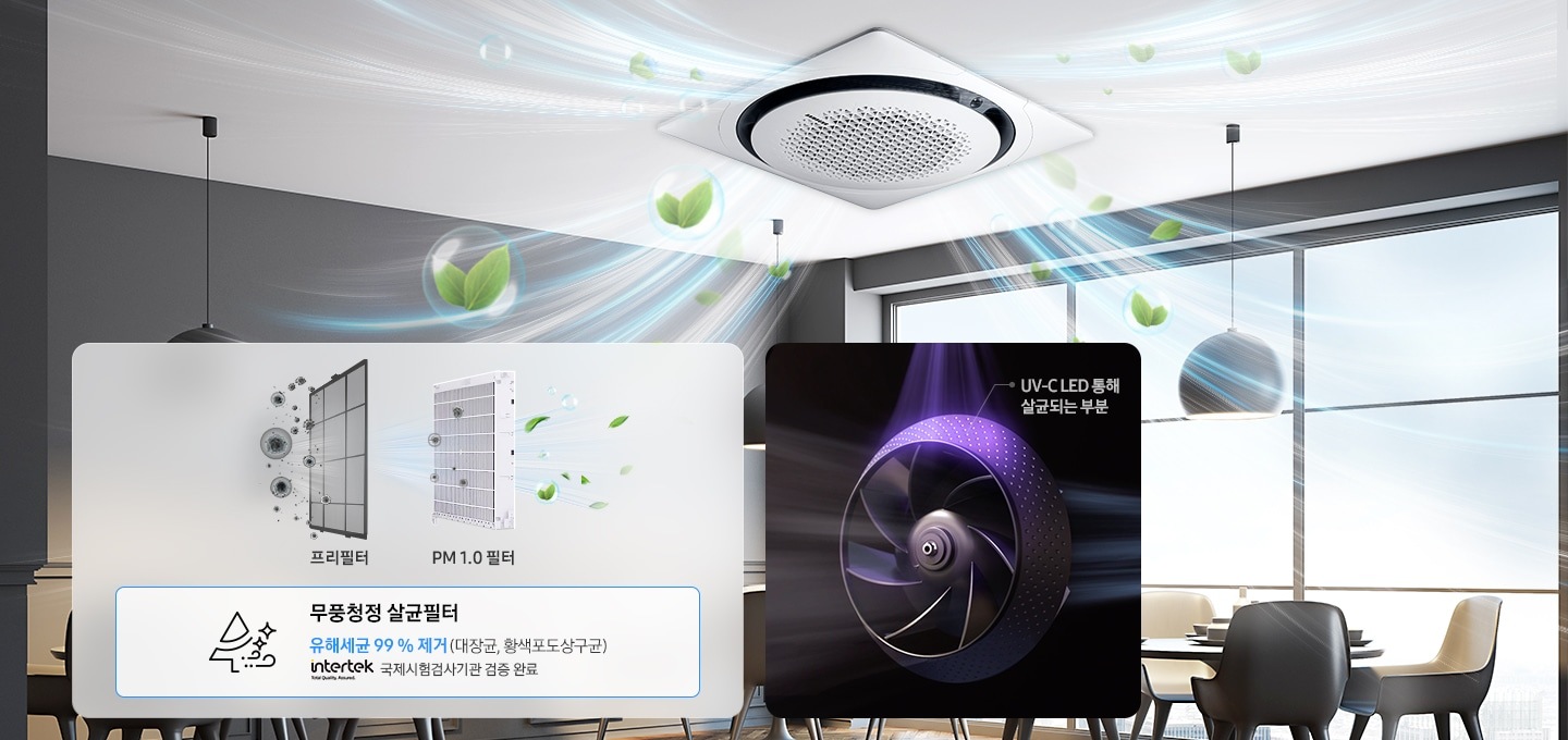 회사 라운지로 보여지는 공간에 천장에 360냉난방 시스템에어컨이 설치되어 작동하는 모습이 보여지며 360도로 바람이 나오는 현상이 보여지며 바람에 풀잎들이 섞여있는것이 보여집니다. 좌측 하단에 프리필터,pm1.0필터가 보여지며 무풍청정 살균필터 유해세균99% 제거 (대장균,황색포도상구균) 인터텍마크와 국제시험검사기관 검증완료 문구가 보여집니다. 정면 하단엔 에어컨 팬이 보여지며 바람이 팬을 통해 나가는 모습이 uv cled통해 상균되는 부분 문구와 함께 보여집니다.