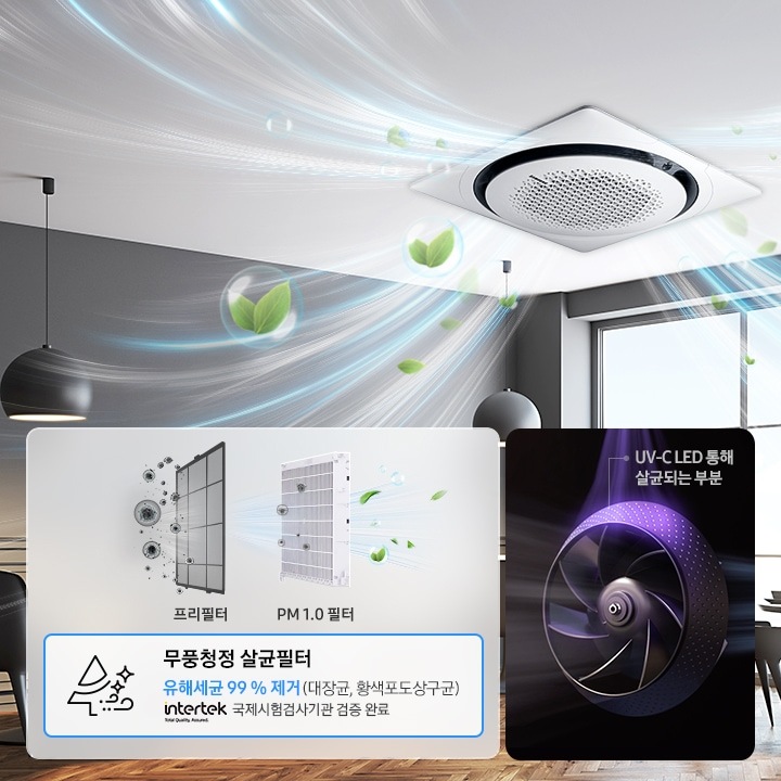 회사 라운지로 보여지는 공간에 천장에 360냉난방 시스템에어컨이 설치되어 작동하는 모습이 보여지며 360도로 바람이 나오는 현상이 보여지며 바람에 풀잎들이 섞여있는것이 보여집니다. 좌측 하단에 프리필터,pm1.0필터가 보여지며 무풍청정 살균필터 유해세균99% 제거 (대장균,황색포도상구균) 인터텍마크와 국제시험검사기관 검증완료 문구가 보여집니다. 정면 하단엔 에어컨 팬이 보여지며 바람이 팬을 통해 나가는 모습이 uv cled통해 상균되는 부분 문구와 함께 보여집니다.