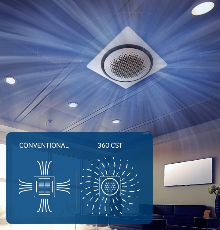 사무실 라운지로 보여지는 공간에 천장에는 360 냉난방 천장형 시스템에어컨이 설치되어 있는 모습이 보이며 에어컨 에서 360방향에서 바람이 나오는 듯한 형상을 하고 있으며, 라운지 우측엔 검은색 4인용 쇼파와 유리테이블이 보이며 쇼파 좌 우에 큰 화분이 보여집니다. 정면엔 큰 통창이 보여지고 햇살이 드리우고 있습니다. 좌측엔 시스템에어컨 아이콘이 2가지로 보여지며 4way 와 360도 두가지 에어컨이 보여지며 에어컨 아이콘에서 바람이 나오는 듯한 형상이 보여집니다. 