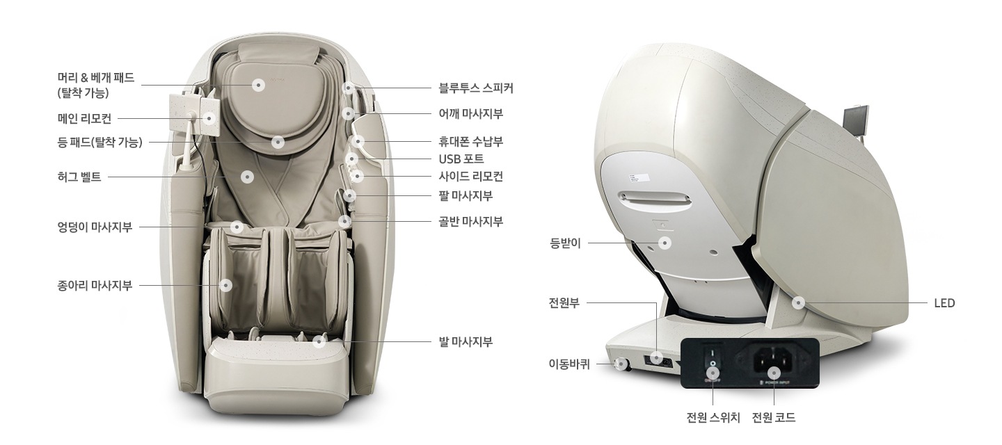 왼쪽에는 코지마 안마의자의 정면이 보이며 오른쪽에는 코지마 안마의자의 뒷면이 보입니다. 왼쪽 코지마 안마의자 정면에서 화살표로 관련 부위가 연결되어 있습니다. 왼쪽 위에서부터 차례대로 머리 & 배게패드(탈착가능), 메인 리모컨, 등패드(탈착가능), 허그 벨트, 엉덩이 마사지부, 종아리 마사지부의 텍스트가 보이며 오른쪽 위에서부터 블루투스 스피커, 어깨 마사지부, 휴대폰 수납부, USB 포트, 사이드 리모컨, 팔 마사지부, 골반 마사지부, 발 마사지부의 텍스트가 보입니다. 오른쪽 코지마 안마의자의 뒷면에서 화살표로 관련 부위가 연결되어 있습니다. 위에서부터 차례대로 등받이, 전원부, LED, 이동바퀴가 보입니다. 하단에는 전원 부분이 확대되어 전원스위치, 전원코드의 텍스트가 보입니다.