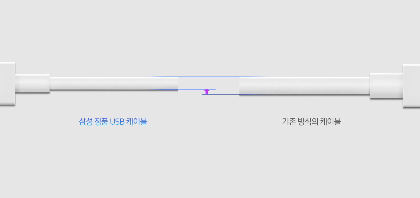 삼성 정품 USB 케이블 2가지를 비교하는 이미지를 보여주고 있습니다. 기존 방식의 케이블보다 얇아진 케이블을 보여주고 있습니다.