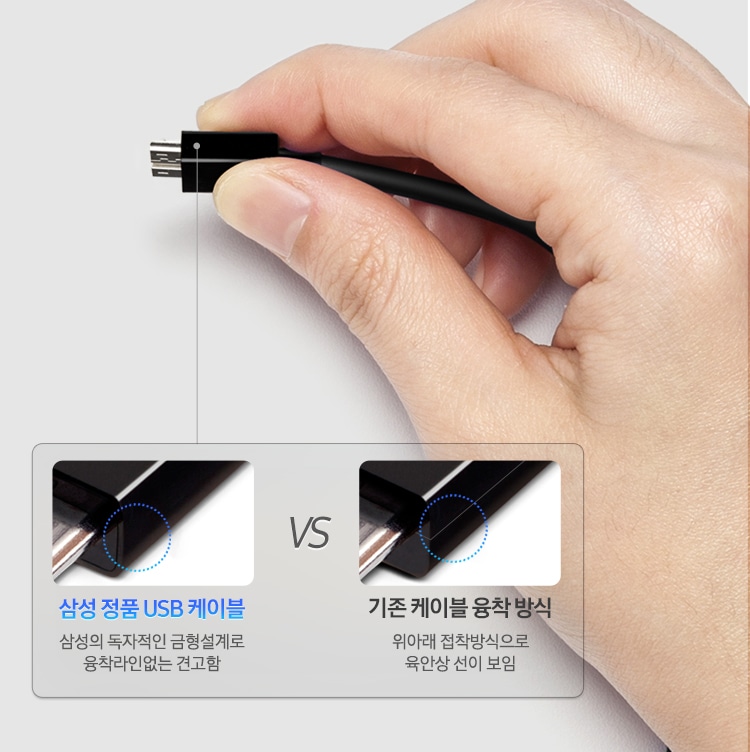 삼성의 독자적인 금형 설계로  제작된 삼성 정품 USB 케이블 제품과 기존 케이블 융착 방식을 비교하여 보여주고 있습니다.