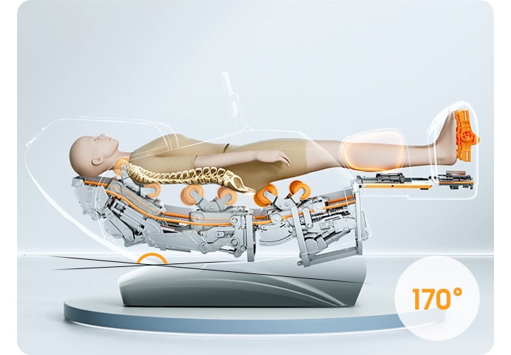 사람의 모형이 코지마 안마의자를 사용하여 170도까지 기울어져 있는 모습이 보입니다. 안마의자는 투명하게 보여 엔진이 사람을 마사지하는 것으로 보입니다.