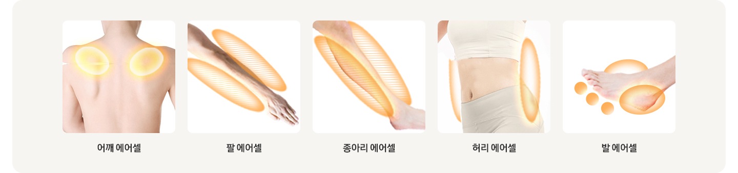 에어셀 표시 이미지가 보이며 에어셀 표시 부분은 왼쪽 부터 어깨 에어셀의 텍스트가 보이며 사람 등모습에서 어깨 부분이 표시되어 있습니다. 팔 에어셀의 텍스트가 보이며 팔이 에어셀로 감싸지는 모습이 보입니다. 종아리 에어셀의 텍스트가 보이며 종아리에 에어셀로 감싸지는 모습이 보입니다. 허리 에어셀의 텍스트가 보이며 허리에 에어셀로 감싸지는 모습이 보입니다. 발 에어셀의 텍스트가 보이며 발에 에어셀로 감싸지는 모습이 보입니다.