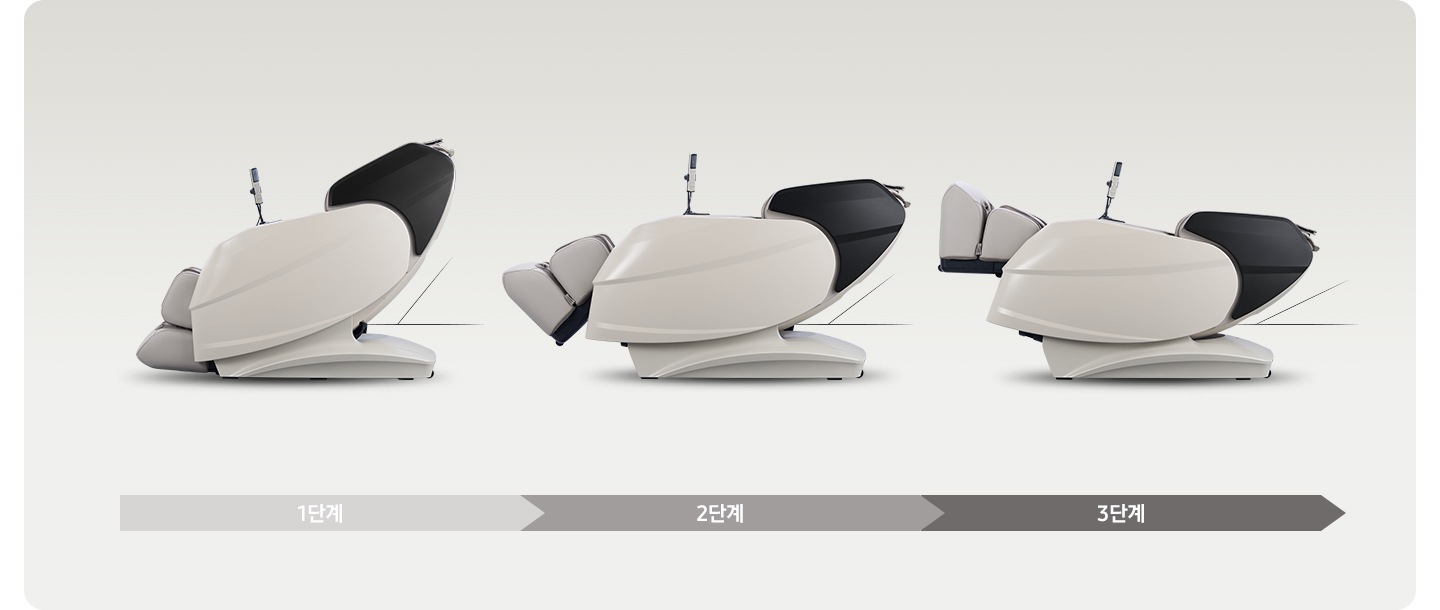 코지마 안마의자가 단계별로 각도 조절이 되어 왼쪽부터 눕혀지는 모습이 보입니다. 왼쪽부터 1단계, 2단계, 3단계로 보입니다.