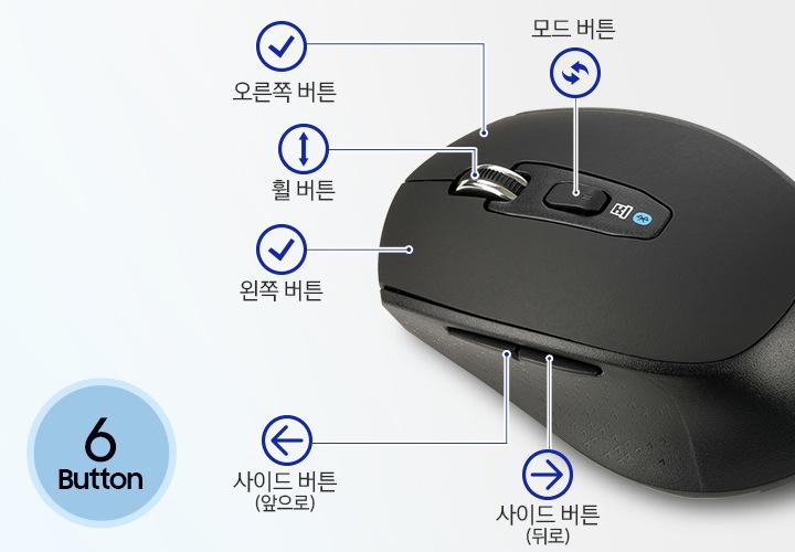 마우스 상단과 측면의 각각 버튼에 대한 설명을 보여주고 있습니다. 오른쪽 버튼, 휠 버튼, 왼쪽 버튼, 모드 버튼, 사이드 버튼(앞으로), 사이드 버튼(뒤로), 6 button 텍스트를 보여주고 있습니다.