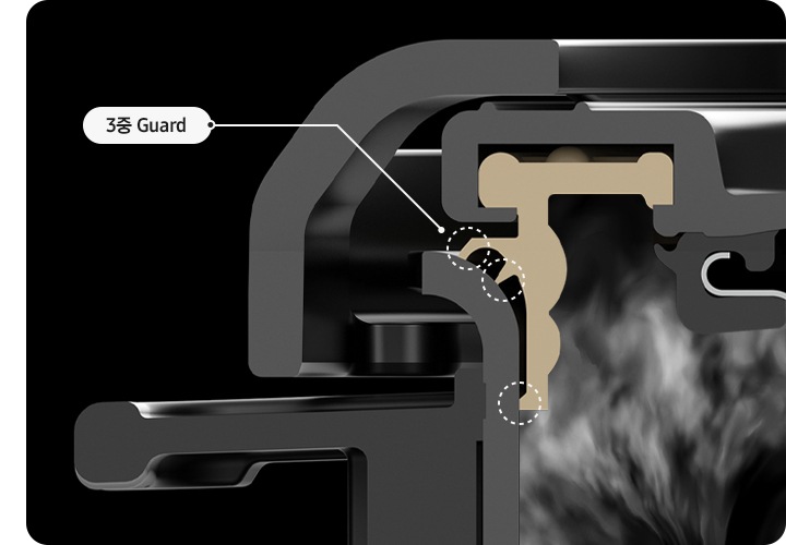 3중 압력패킹 구조를 설명하는 이미지입니다.