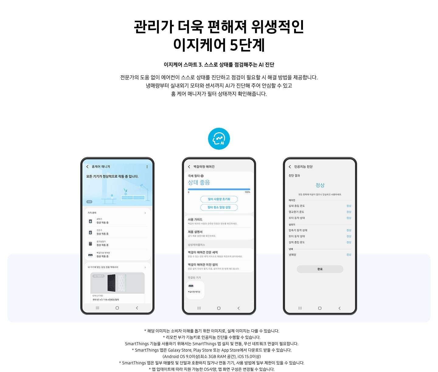 타이틀 관리가 더욱 편해져 위생적인 이지케어 6단계, 서브 타이틀 이지케어 스마트 3. 스스로 상태를 점검해주는 AI 진단, 디스크립션 전문가의 도움 없이 에어컨이 스스로 상태를 진단하고 점검이 필요할 시 해결 방법을 제공합니다. 냉매량부터 실내외기 모터와 센서까지 AI가 진단해 주어 안심할 수 있고, 홈 케어 매니저가 필터 상태까지 확인해줍니다. 무구와 함께 아래에 사람머리 모양에 ai적혀있는 아이콘이 보여지며 그 아래로 3개의 디바이스의 홈케어 매니저, 스탠드형 에어컨, 인공지능 진단 화면이 차례로 보여집니다. 좌측 부터 1. 홈케어 매니저 화면에 모든 기기가 정상적으로 작동 중 입니다. 문구가 상단에 보여지고, 기기관리 에 현재 작동중인 제품이 보여집니다. 하단에는 내 기기에 맞는 삼성 정품 액세서리 가 보여집니다. 2. 스탠드형 에어컨 화면이 보여지고 상단에 극세 필터 상태 좋음이 보이며 필터사용량 초기화, 필터 청소 알림 설정 버튼이 보여집니다. 그 아래로 사용가이드, 제품 설명서 , 삼성케어 플러서에 스탠드 에어컨 전문 세척, 스탠드 에어컨 이전 설치, 연결된 기기 가 보여집니다. 3. 인공기능 진단 화면이 보여지고 진단 결과 정상 모든 항목에 이상이 없으니 안심하고 사용하세요 문구가 보여지며, 아래에 에어컨 내부, 실외기 내부 상세 진단결과가 보여집니다. 하단 설명 글로  * 리모컨 부가 기능키로 인공지능 진단을 수행할 수 있습니다. SmartThings 기능을 사용하기 위해서는 SmartThings 앱 설치 및 연동, 무선 네트워크 연결이 필요합니다. * SmartThings 앱은 Galaxy Store, Play Store 또는 App Store에서 다운로드 받을 수 있습니다. (Android OS 9.0이상(최소 2GB RAM 공간), iOS 15.0이상) * SmartThings 앱은 일부 태블릿 및 단말과 호환하지 않거나 연동 기기, 사용 방법에 일부 제한이 있을 수 있습니다. * 앱 업데이트에 따라 지원 가능한 OS사양, 앱 화면 구성은 변경될 수 있습니다.