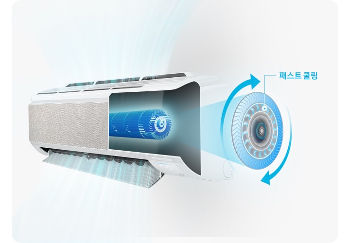 벽걸이 에어컨이 패스트 쿨링으로 작동중인 모습이 보여지고 벽걸이 에어컨 바람문에서는 시원한 바람이 나오는 듯한 형상을 띄고 있고 상단에서는 바람을 빨아드리는 형상을 하고 있습니다.  벽걸이 에어컨의 우측 절반이 일러스트로 내부가 보여지는 듯이 그려져 있고 우측에 패스트 쿨링 하는 모습이 일러스트로 크게 확대되어 보여지고 있습니다. 