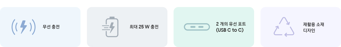 이미지 왼쪽 부분에는 번개 모양 그림이 있고 왼쪽과 오른쪽에 부채꼴 선이 있는 아이콘과 하단에 무선 충전 텍스트가 쓰여 있습니다. 이미지 중간 부분에는 배터리 아이콘 안쪽에 번개 모양 그림이 있고 왼쪽 부분에 3개의 선이 가로로 있는 아이콘과 하단에 최대 25 W 충전 텍스트, 하단에서 바라본 2 개의 유선포트를 그린 아이콘과 하단에 2 개의 유선 포트 (USB C to C) 텍스트가 왼쪽에서 오른쪽으로 나열되어 있습니다. 이미지 오른쪽 부분에는 시계 방향으로 돌아가는 화살표가 삼각형 모양으로 만들어진 아이콘이 있고 하단에는 재활용 소재 디자인 텍스트가 쓰여 있습니다.