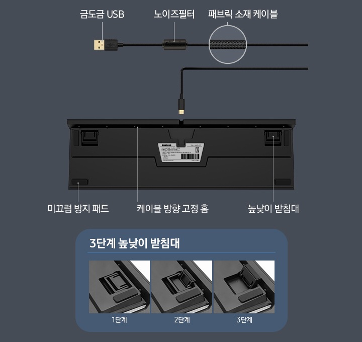 디테일한 기능과 편의성을 강조한 설계에 대한 이미지를 보여주고 있습니다. 금도금 USB, 노이즈필터, 패브릭 소재 케이블, 미끄럼 방지 패드, 케이블 방향 고정 홈, 높낮이 받침대 텍스트를 보여주고 있습니다.