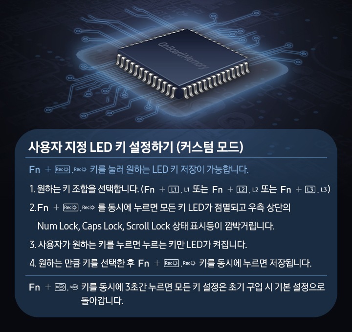 사용자 지정 LED 키 커스텀 모드 설정 방법에 대한 이미지를 보여주고 있습니다. 